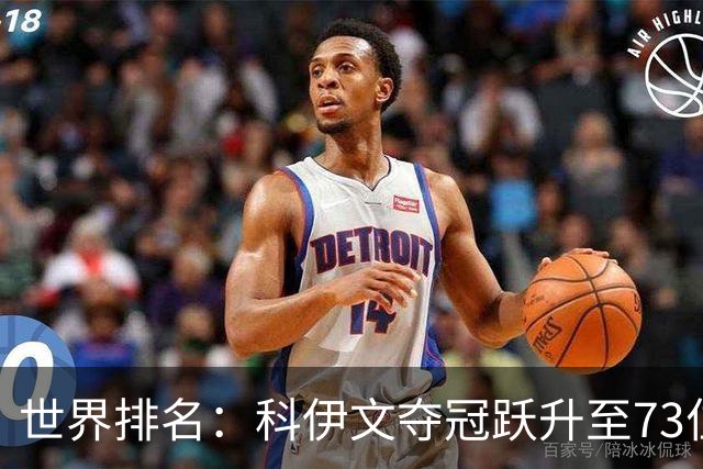 世界排名：科伊文夺冠跃升至73位 赫伯特进前50位